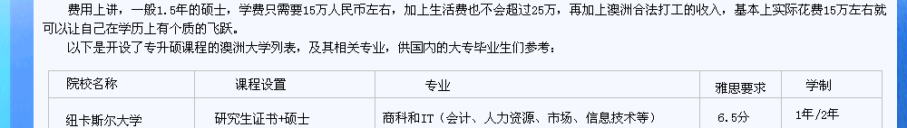 專升碩課程的澳洲大學(xué)列表,紐卡斯?fàn)柎髮W(xué),格里菲斯大學(xué),迪肯大學(xué),巴拉瑞特大學(xué),科廷科技大學(xué)悉尼校區(qū),中央昆士蘭大學(xué)悉尼校區(qū),南昆士蘭大學(xué)悉尼校區(qū),詹姆斯庫克大學(xué),埃迪斯科文大學(xué)