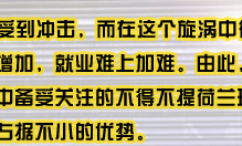 解讀荷蘭理工科碩士申請(qǐng)