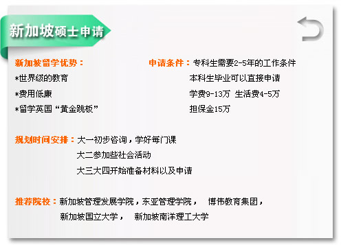 新加坡碩士申?? 新加坡留學優(yōu)勢：

*世界級的教育

*費用低廉

*留學英國“黃金跳板??

 

 
申請條件：專科生需??-5年的工作條件

          本科生畢業(yè)可以直接申??

          學費9-13??生活??-5??

          擔保??5??

           
規(guī)劃時間安排：大一初步咨詢，學好每門課

              大二參加些社會活??

              大三大四開始準備材料以及申??

 
推薦院校：新加坡管理發(fā)展學院，東亞管理學院，　博偉教育集團，　新加坡國立大學，　新加坡南洋理工大?? width=