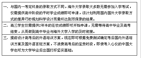 雙保險計劃可行性簡述