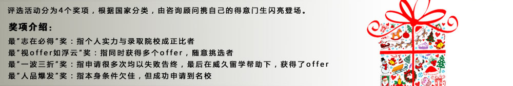 評選活動分為4個獎項，根據(jù)國家分類，由咨詢顧問攜自己的得意門生閃亮登場。
獎項介紹：
最“志在必得”獎：指個人實力與錄取院校成正比者
最“視offer如浮云”獎：指同時獲得多個offer，隨意挑選者
最“一波三折”獎：指申請很多次均以失敗告終，最后在威久留學(xué)幫助下，獲得了offer
最“人品爆發(fā)”獎：指本身條件欠佳，但成功申請到名校